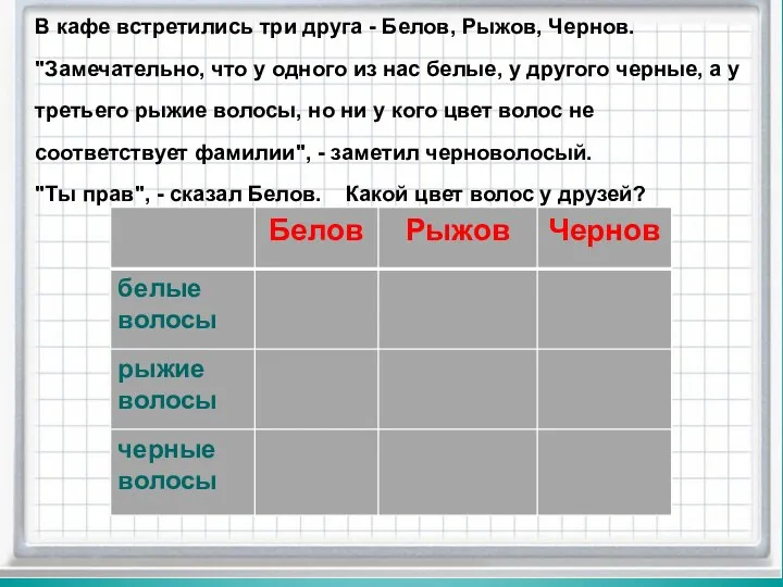 В кафе встретились три друга - Белов, Рыжов, Чернов. "Замечательно, что у одного