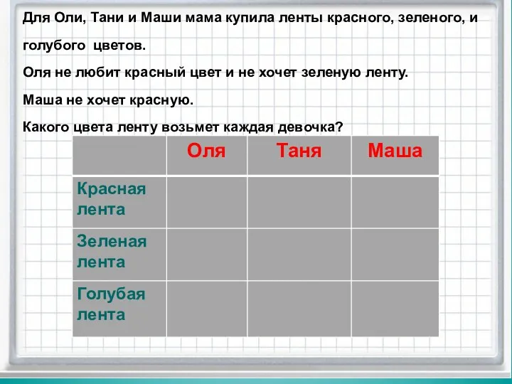 Для Оли, Тани и Маши мама купила ленты красного, зеленого, и голубого цветов.