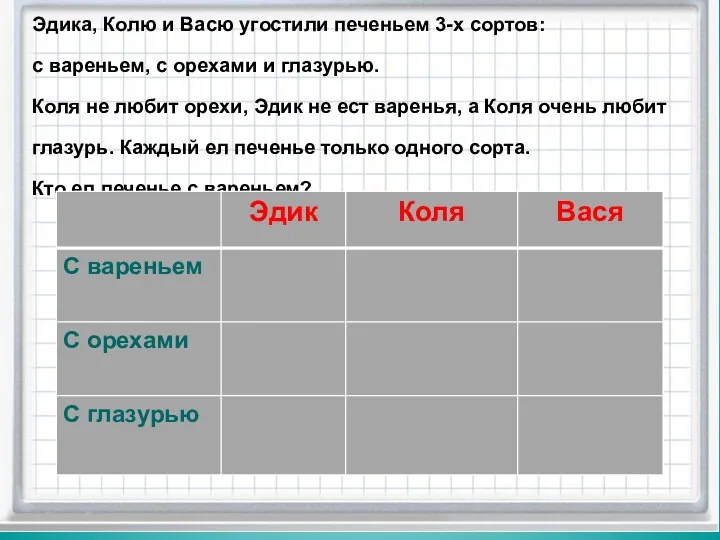 Эдика, Колю и Васю угостили печеньем 3-х сортов: с вареньем, с орехами и