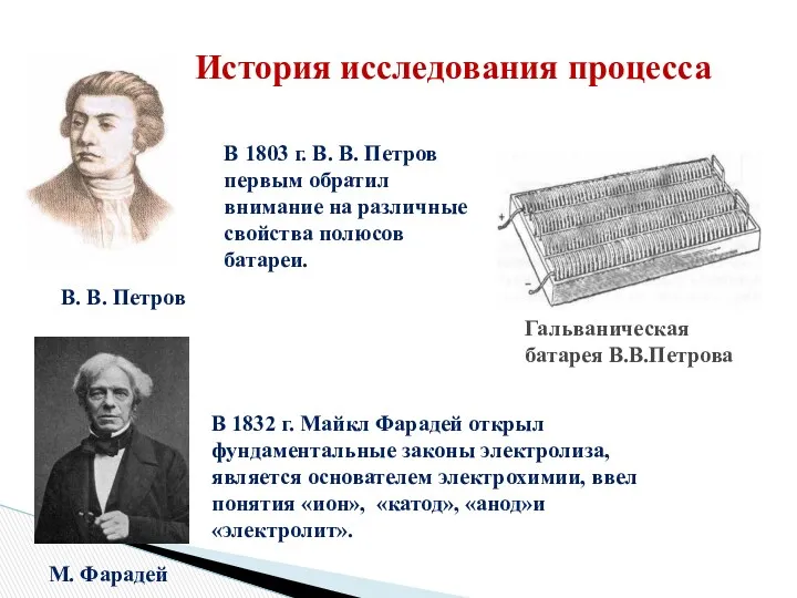 История исследования процесса Гальваническая батарея В.В.Петрова В. В. Петров М.