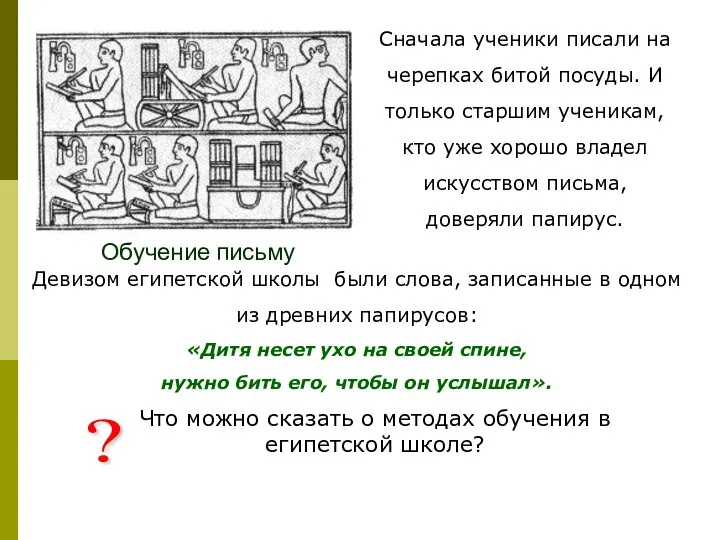 Обучение письму Сначала ученики писали на черепках битой посуды. И