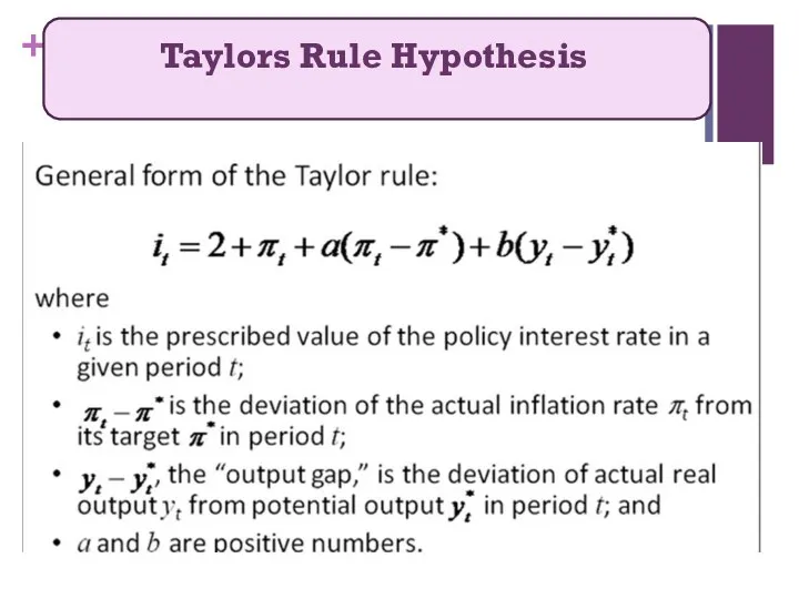 Taylors Rule Hypothesis