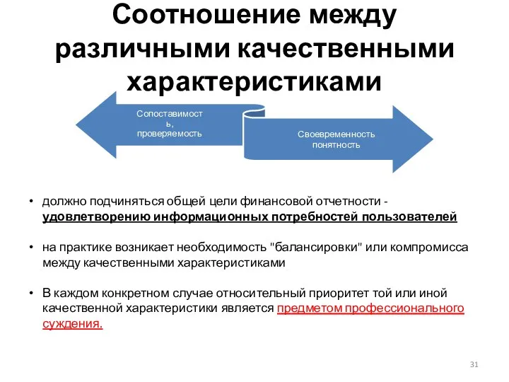 Соотношение между различными качественными характеристиками должно подчиняться общей цели финансовой