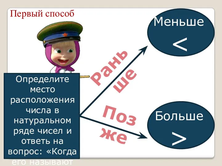 Первый способ Определите место расположения числа в натуральном ряде чисел