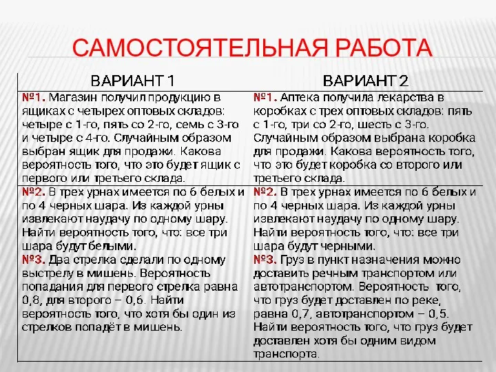 САМОСТОЯТЕЛЬНАЯ РАБОТА