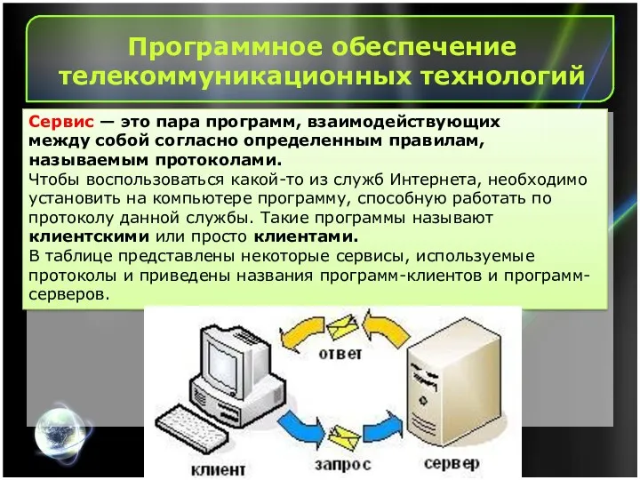 Программное обеспечение телекоммуникационных технологий Cервис — это пара программ, взаимодействующих