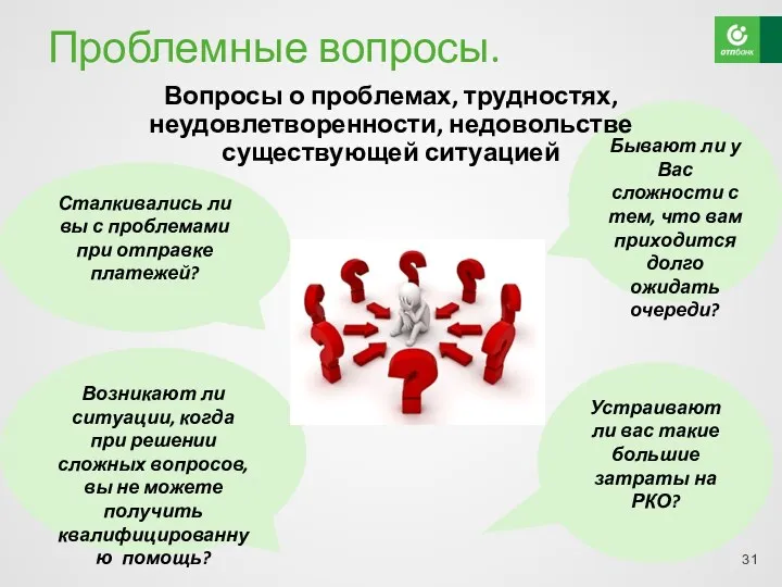 Проблемные вопросы. Возникают ли ситуации, когда при решении сложных вопросов, вы не можете