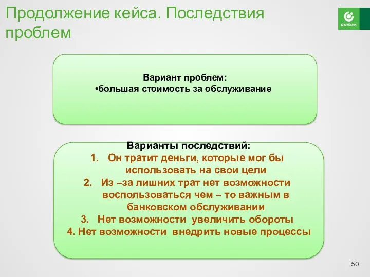 Продолжение кейса. Последствия проблем Варианты последствий: Он тратит деньги, которые мог бы использовать