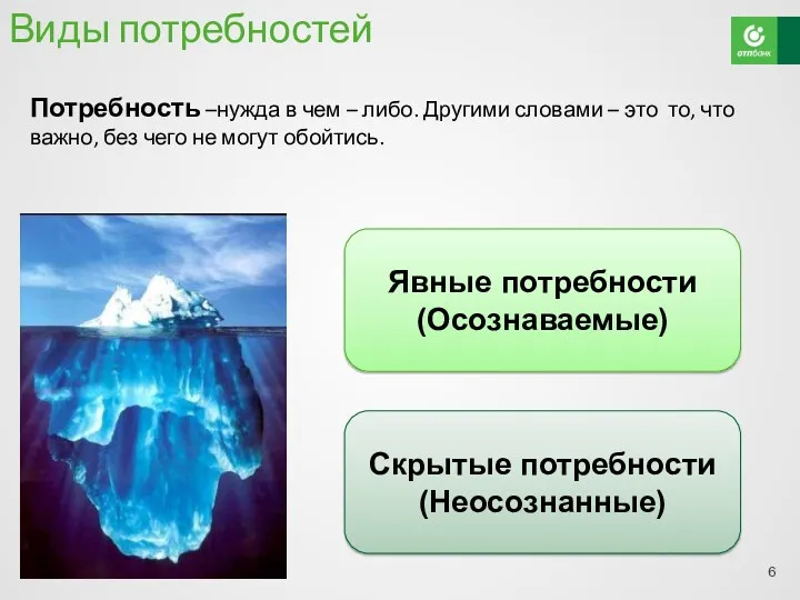 Виды потребностей Потребность –нужда в чем – либо. Другими словами