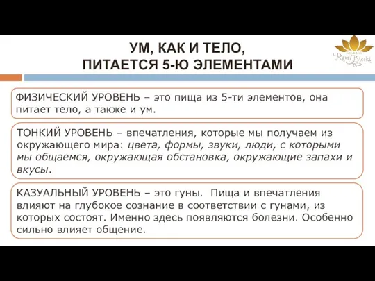 УМ, КАК И ТЕЛО, ПИТАЕТСЯ 5-Ю ЭЛЕМЕНТАМИ ФИЗИЧЕСКИЙ УРОВЕНЬ –