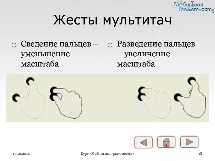 Жесты мультитач Сведение пальцев – уменьшение масштаба Разведение пальцев – увеличение масштаба 10.12.2014 Курс «Мобильная грамотность»