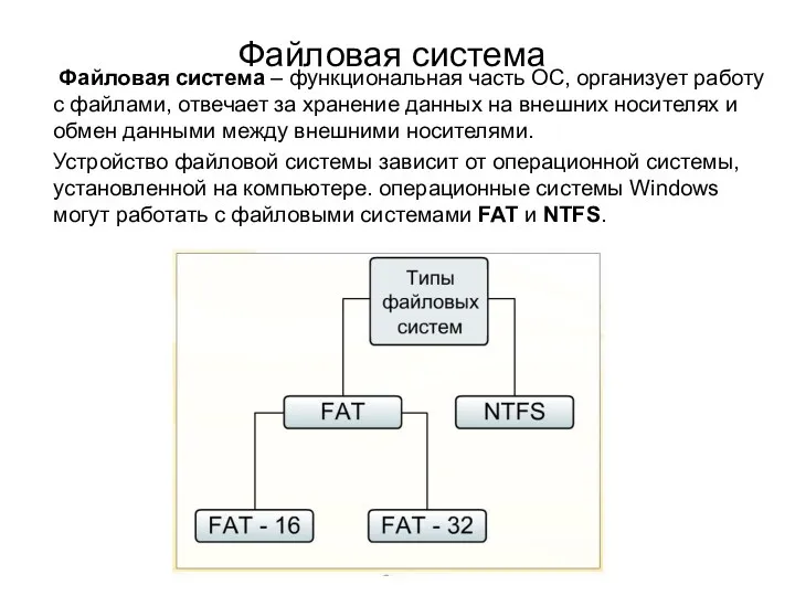 Файловая система Файловая система – функциональная часть ОС, организует работу