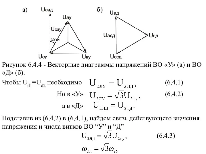 Рисунок 6.4.4 - Векторные диаграммы напряжений ВО «У» (а) и