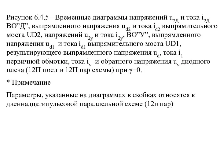 Рисунок 6.4.5 - Временные диаграммы напряжений u2Д и тока i2Д