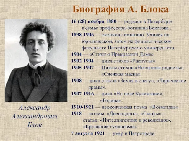 16 (28) ноября 1880 — родился в Петербурге в семье профессора-ботаника Бекетова.. 1898-1906