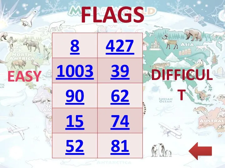 FLAGS EASY DIFFICULT