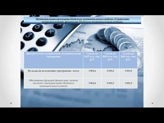 Муниципальная программа Шуйского муниципального района «Управление муниципальными финансами Шуйского муниципального района»