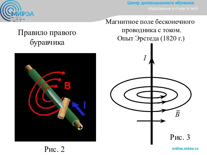 Магнитное поле бесконечного проводника с током. Опыт Эрстеда (1820 г.)