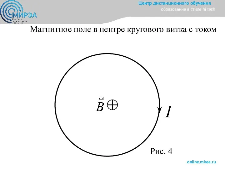 Магнитное поле в центре кругового витка с током Рис. 4