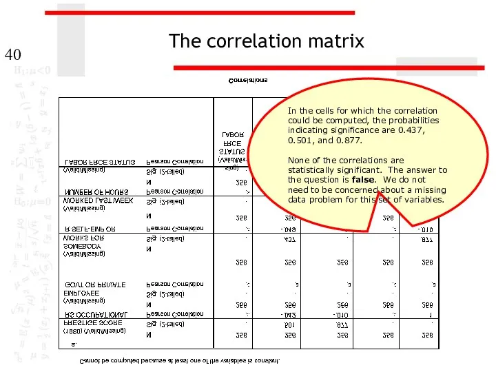 The correlation matrix In the cells for which the correlation