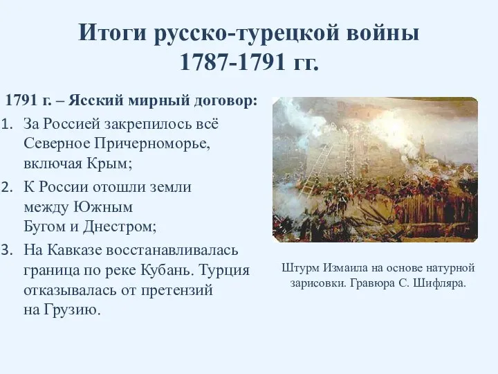 Итоги русско-турецкой войны 1787-1791 гг. 1791 г. – Ясский мирный договор: За Россией