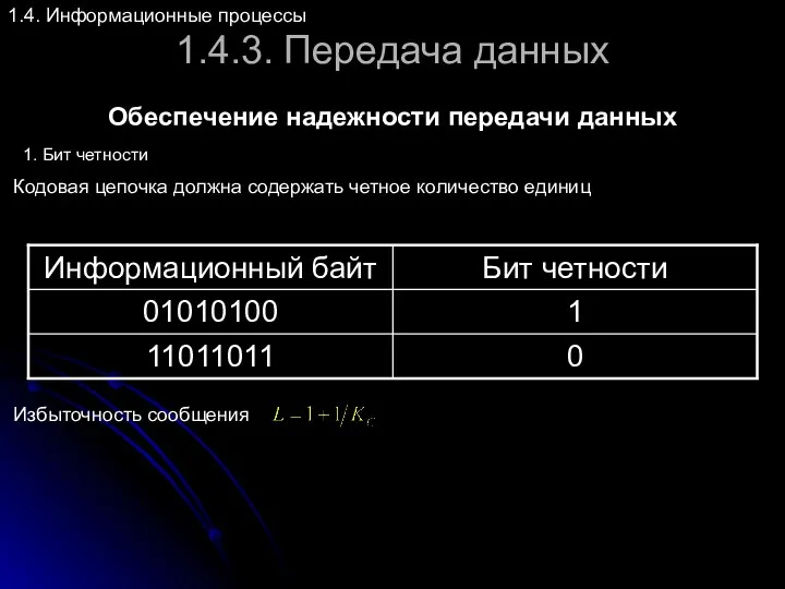 1.4.3. Передача данных Обеспечение надежности передачи данных 1.4. Информационные процессы