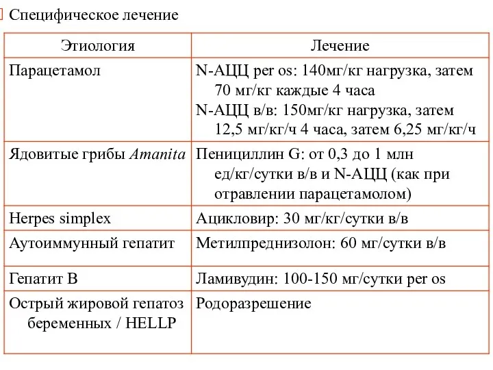 Специфическое лечение