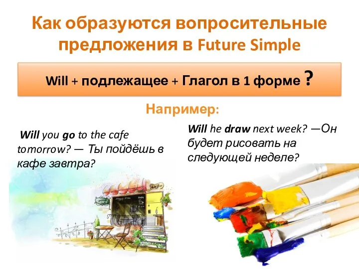 Как образуются вопросительные предложения в Future Simple Will + подлежащее