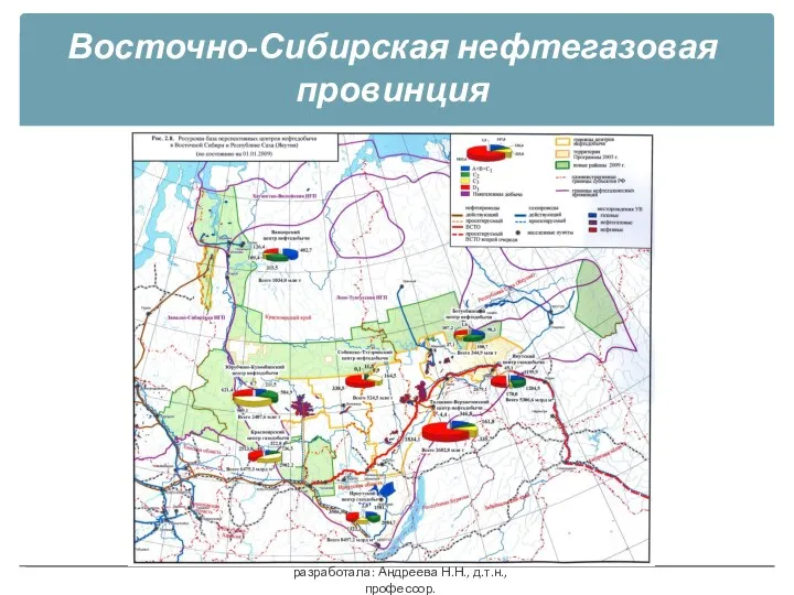 Восточно-Сибирская нефтегазовая провинция разработала: Андреева Н.Н., д.т.н., профессор.