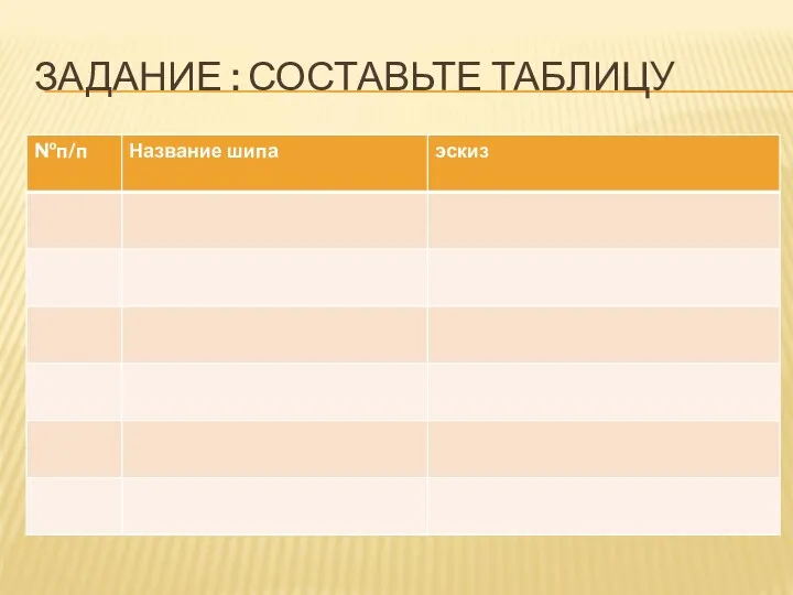 ЗАДАНИЕ : СОСТАВЬТЕ ТАБЛИЦУ