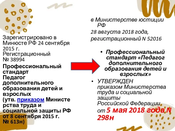 Зарегистрировано в Минюсте РФ 24 сентября 2015 г. Регистрационный № 38994 Профессиональный стандарт