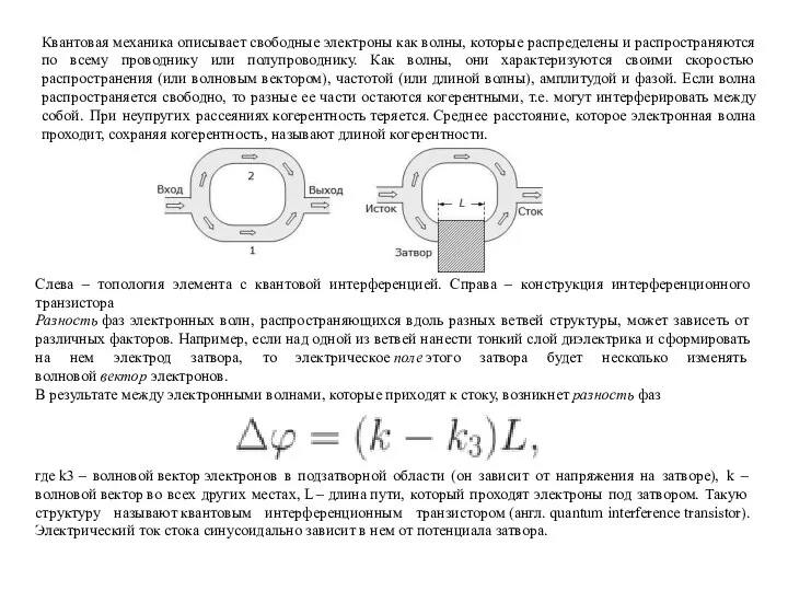 Слева – топология элемента с квантовой интерференцией. Справа – конструкция интерференционного транзистора Разность