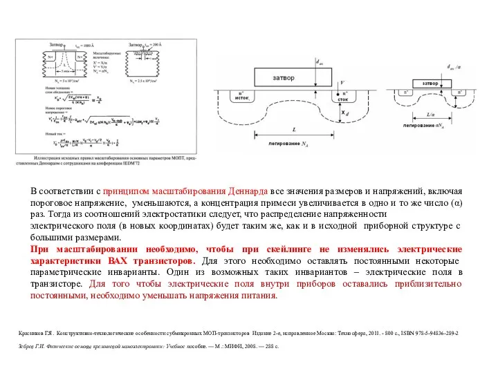 Красников Г.Я. Конструктивно-технологические особенности субмикронных МОП-транзисторов Издание 2-е, исправленное Москва: