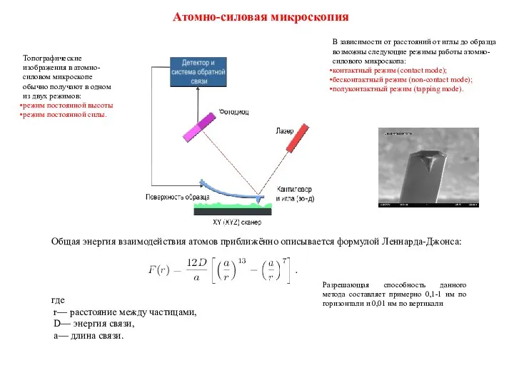 Общая энергия взаимодействия атомов приближённо описывается формулой Леннарда-Джонса: где r— расстояние между частицами,