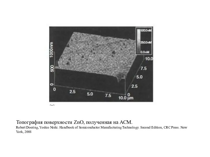 Топография поверхности ZnO, полученная на АСМ. Robert Doering, Yoshio Nishi. Handbook of Semiconductor