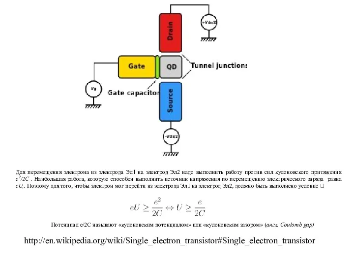 http://en.wikipedia.org/wiki/Single_electron_transistor#Single_electron_transistor Для перемещения электрона из электрода Эл1 на электрод Эл2 надо выполнить работу
