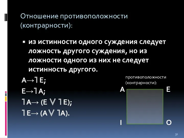 Отношение противоположности (контрарности): из истинности одного суждения следует ложность другого