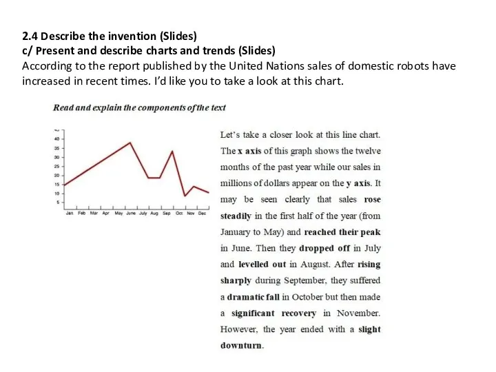 2.4 Describe the invention (Slides) c/ Present and describe charts