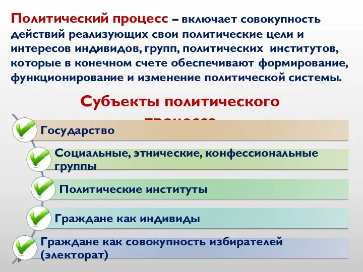 Политический процесс – включает совокупность действий реализующих свои политические цели