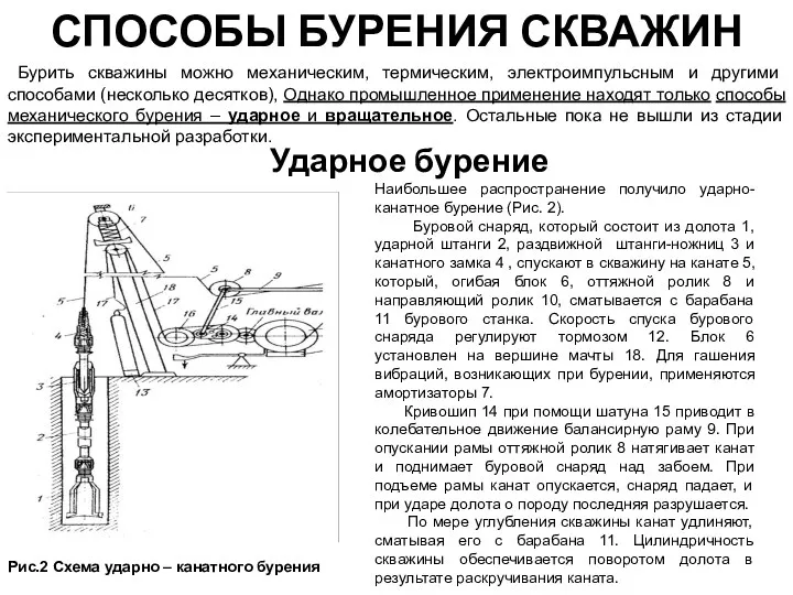 СПОСОБЫ БУРЕНИЯ СКВАЖИН Бурить скважины можно механическим, термическим, электроимпульсным и