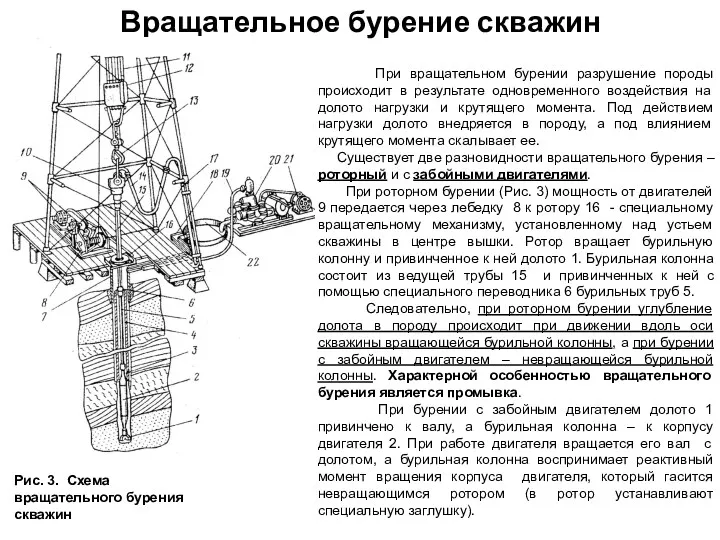 Вращательное бурение скважин Рис. 3. Схема вращательного бурения скважин При