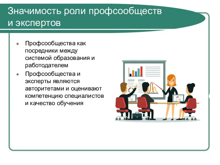 Повышение роли профсообществ и экспертов Профсообщества как посредники между системой