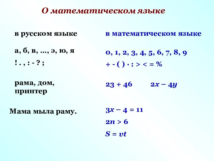 О математическом языке в русском языке в математическом языке а,