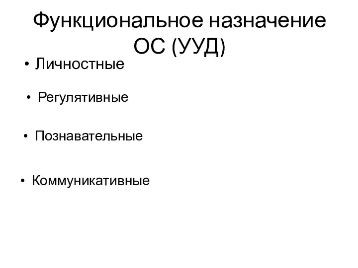 Функциональное назначение ОС (УУД) Личностные Регулятивные Познавательные Коммуникативные