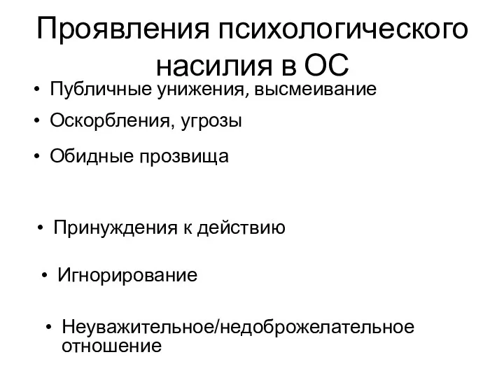 Проявления психологического насилия в ОС Публичные унижения, высмеивание Оскорбления, угрозы