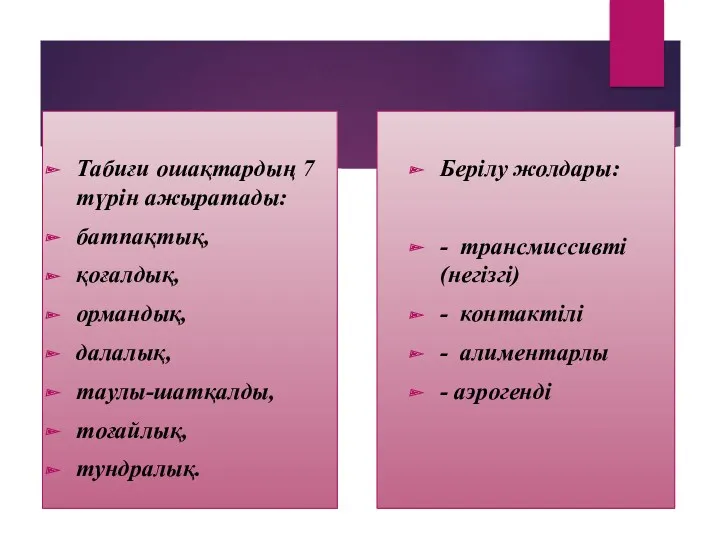 Табиғи ошақтардың 7 түрін ажыратады: батпақтық, қоғалдық, ормандық, далалық, таулы-шатқалды,