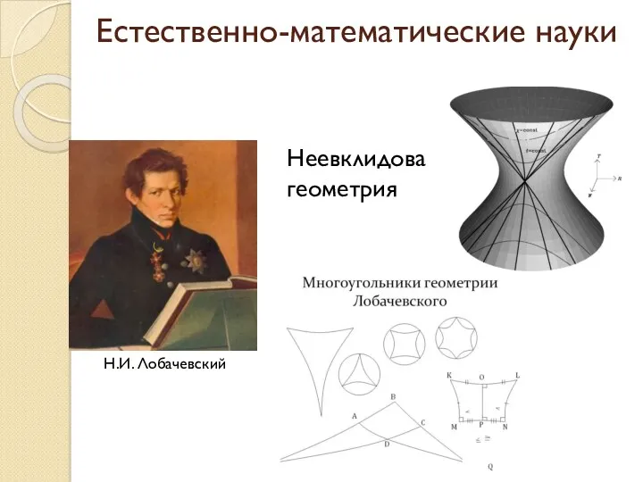 Естественно-математические науки Н.И. Лобачевский Неевклидова геометрия