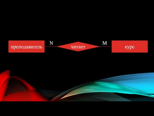 преподаватель курс читает N M