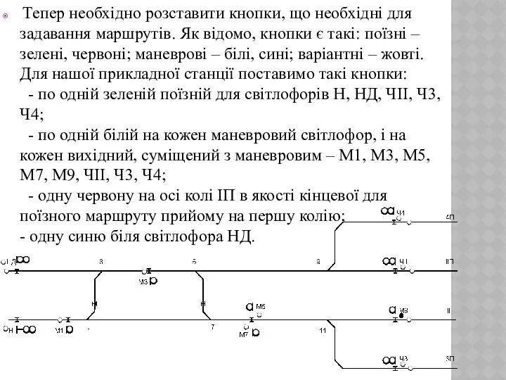 Тепер необхідно розставити кнопки, що необхідні для задавання маршрутів. Як