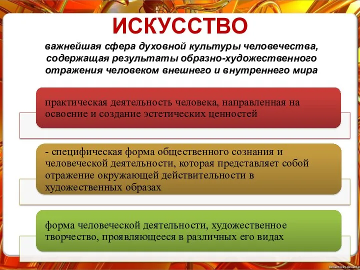 ИСКУССТВО важнейшая сфера духовной культуры человечества, содержащая результаты образно-художественного отражения человеком внешнего и внутреннего мира